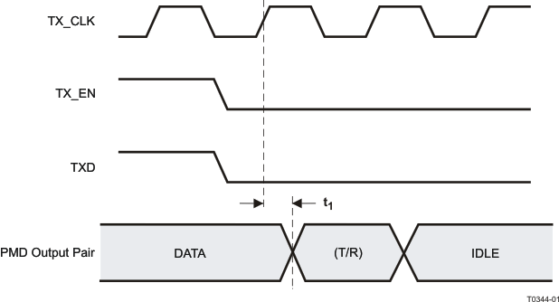 TLK105L TLK106L t0344-01_lls931.gif