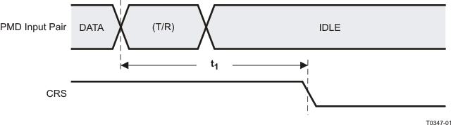 TLK105L TLK106L t0347-01_lls931.gif