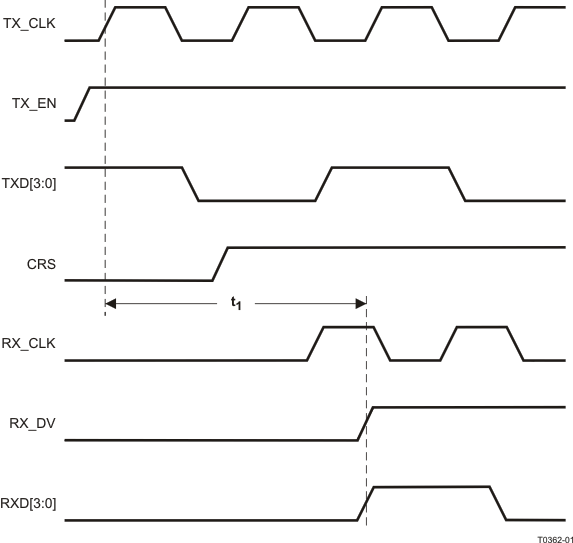 TLK105L TLK106L t0362-01_lls931.gif