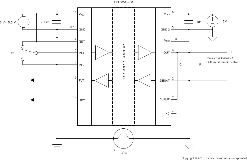 ISO5851-Q1 CMTI_test_circuit_sllseq1.gif