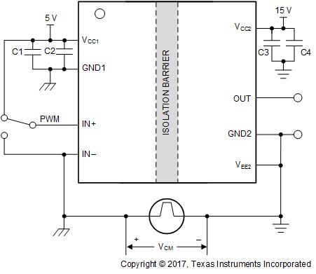 UCC5310 UCC5320 UCC5350 UCC5390 CMTI Test Circuit for UVLO2
                    with Respect to GND2 (UCC53x0E)