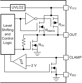 UCC5310 UCC5320 UCC5350 UCC5390 Output Stage—M Version