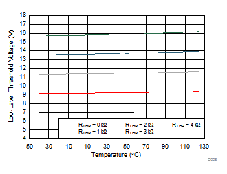 ISO1211 ISO1212 D008.gif