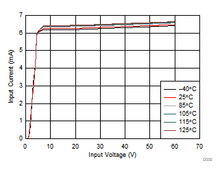 ISO1211 ISO1212 D009.gif