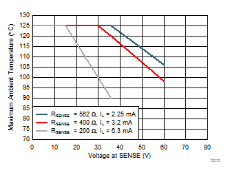 ISO1211 ISO1212 D012.gif