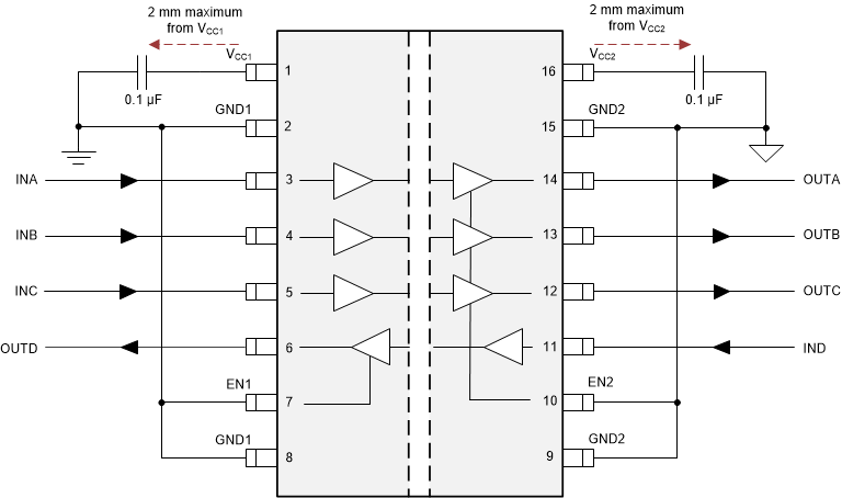 ISO7041 Design_Requirements_sllsf54.gif