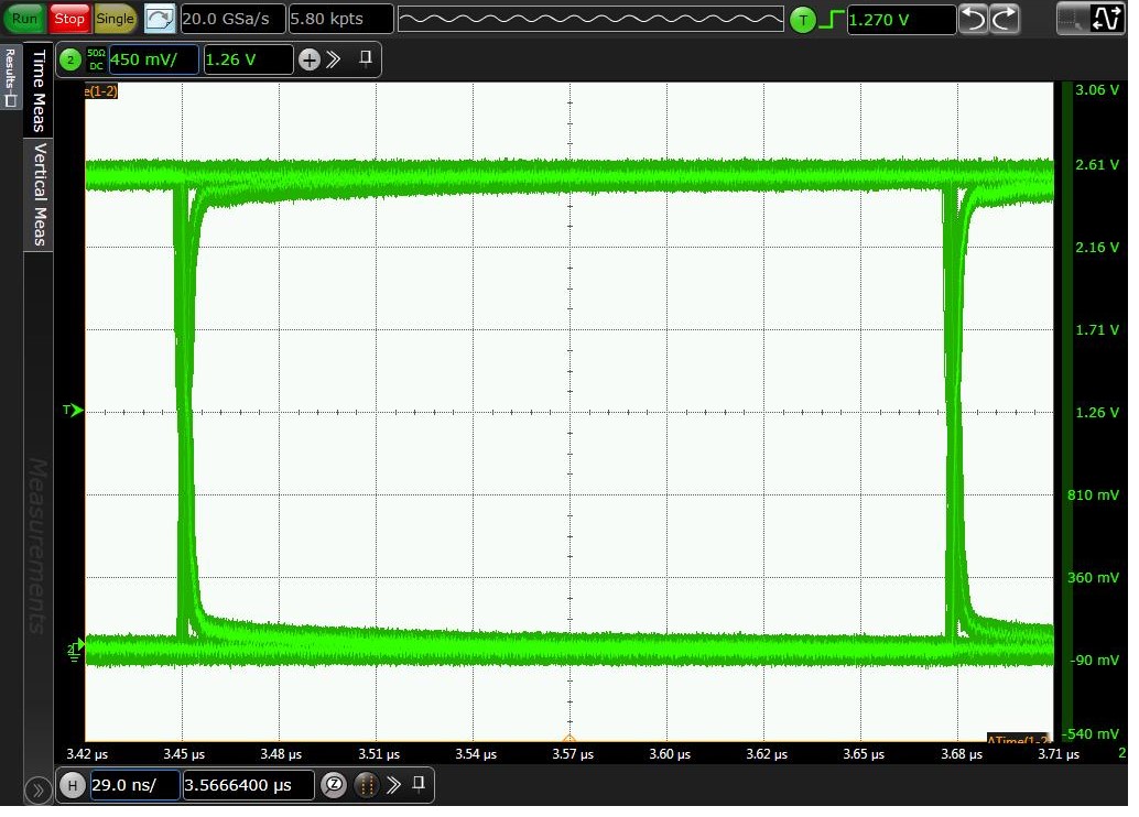 ISO7041 ISO7041A_2,5_eye_diagram.jpg