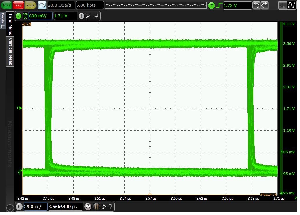 ISO7041 ISO7041A_3,3_eye_diagram.jpg