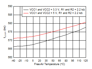 GUID-20201203-CA0I-F1HL-VNSB-FBXJHF3QC7WS-low.gif