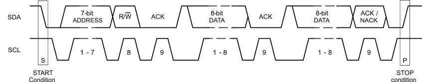 GUID-83AB89F2-198C-4BCA-BAAA-D8DAC5DB7DD9-low.gif