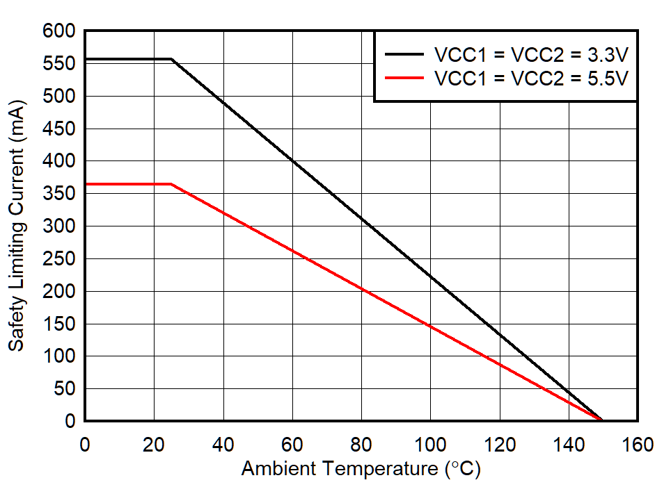 GUID-FC9FDE10-AC9A-4010-B1BB-F54A3FC655D7-low.png