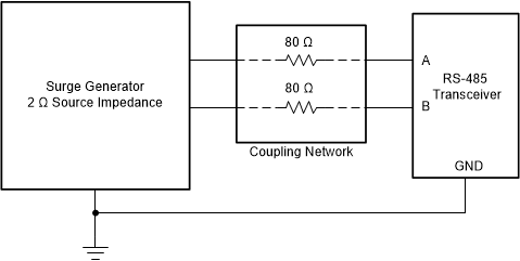 THVD1428 Surge_setup.gif