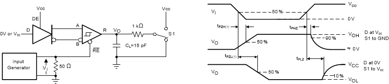 THVD1428 figure_7_SLLSEV1.gif