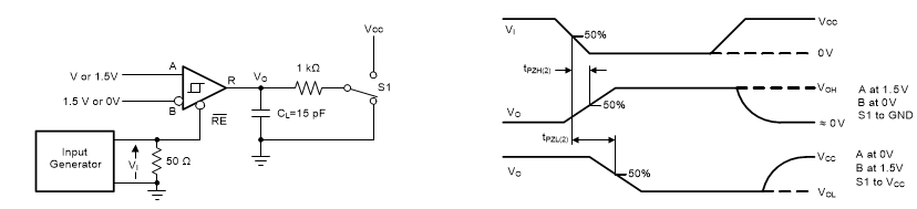 THVD1428 figure_8_SLLSEV1.gif