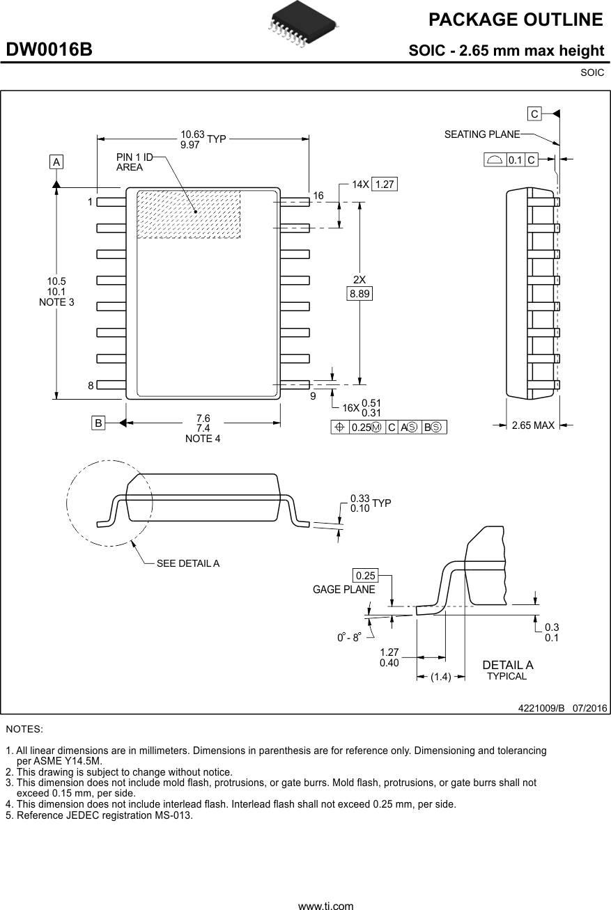 ISO7741TA-Q1 ISO7741TB-Q1 