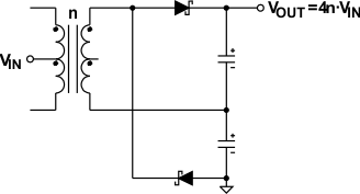 ISO7741TA-Q1 ISO7741TB-Q1 Half-Wave Rectifier Without Centered Ground and Center-Tapped Secondary Performs Voltage Doubling Twice, Hence Quadrupling VIN