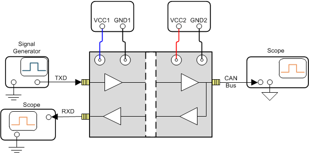 iso1042dw-basic-evm-operation.gif