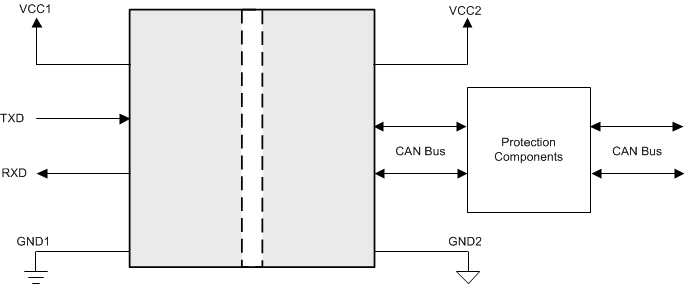 iso1042dw-evm-configuration.gif