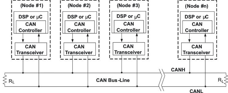 detl_cb_loa101.gif