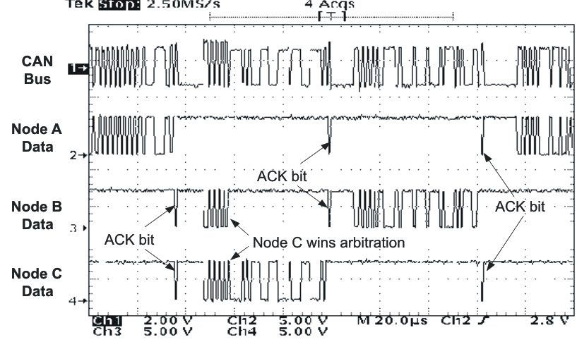 trrfc_loa101.gif