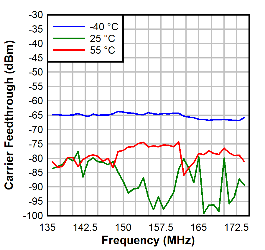 GUID-20210428-CA0I-49D7-Z8Q7-V9JFC2DHJVQK-low.png