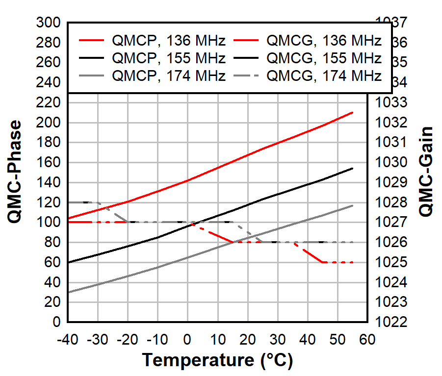 GUID-20210428-CA0I-5KRP-QPCD-RQSMNCDZGRVL-low.png