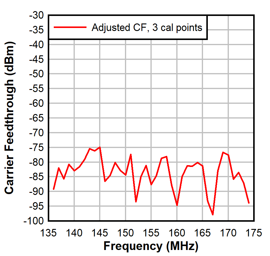 GUID-20210428-CA0I-DFW4-CHN4-NRX6R8TCQZJV-low.png