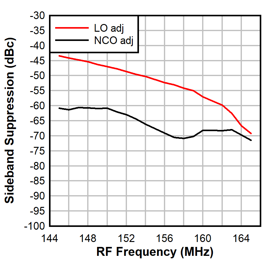 GUID-20210428-CA0I-GBM9-Z12V-KWNPWSBDFC1B-low.png