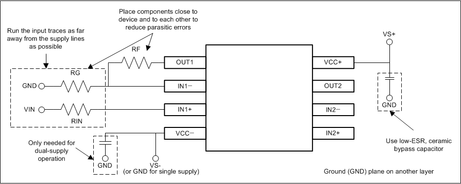 layout2.gif