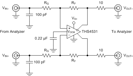 THS4531 Audio_Analyzer_Test_Circuit.gif