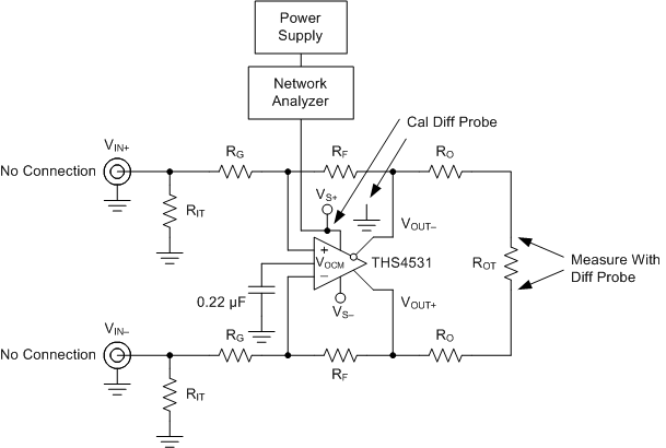 THS4531 PSRR_Test_Circuit.gif