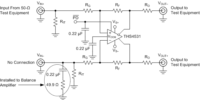 THS4531 SR_Trans_settle_t_Zo_Ovr_drv_Vo_Turn_on_off.gif