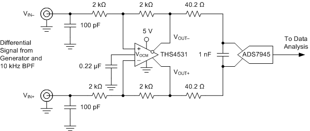 THS4531 THS4531_to_ADS7945_Test_Circuit.gif