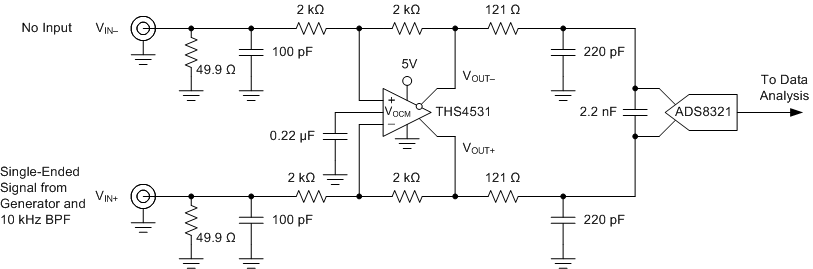 THS4531 THS4531_to_ADS8321_Test_Circuit.gif