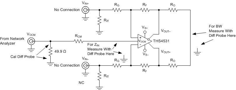 THS4531 Vocm_input_Test_Circuit.gif