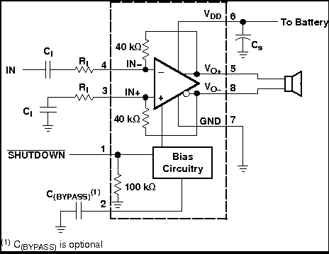 TPA6211A1 ai_singend_los367.gif