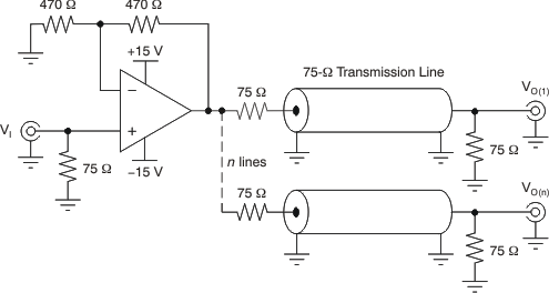 THS3122 THS3125 ai_video_dist_amp_los382.gif