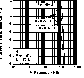 THS3122 THS3125 tc_3loopg_los382.gif