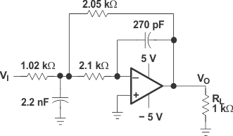 THS4281 mfb_cir_los432.gif