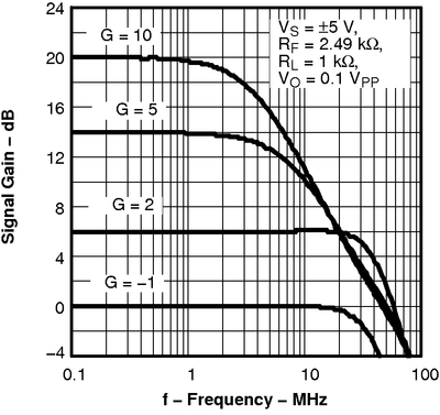 THS4281 tc_f_res8_los432.png