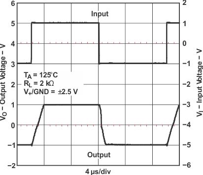 LMV341 LMV342 LMV344 g_lsnir_125_los447.gif