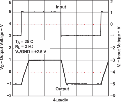 LMV341 LMV342 LMV344 g_lsnir_25_los447.gif