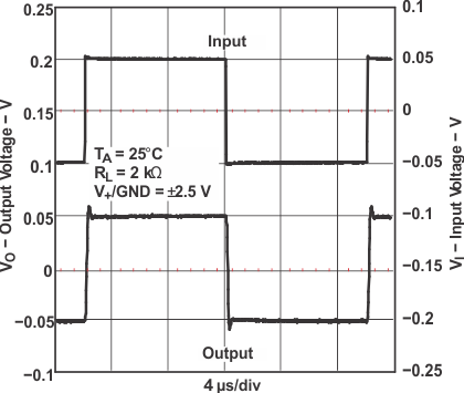 LMV341 LMV342 LMV344 g_ssnir_25_los447.gif