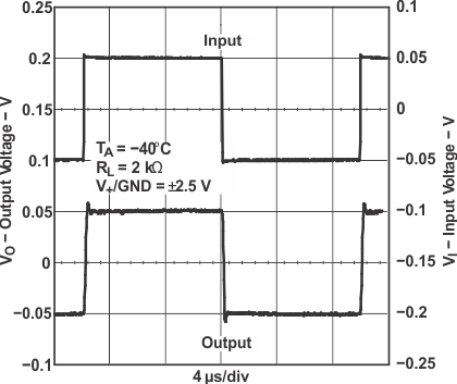 LMV341 LMV342 LMV344 g_ssnir_n40_los447.gif