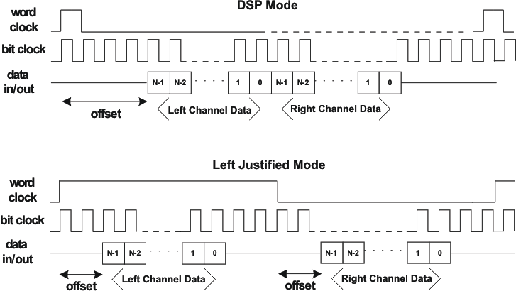 dspleft_las479.gif