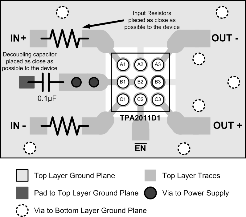 TPA2011D1 layout_example_slos626.gif