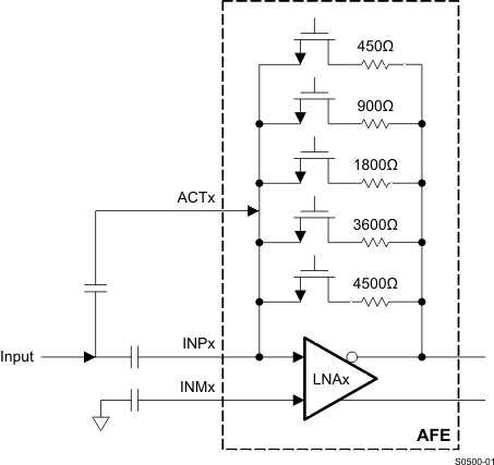 AFE5809 S0500-01_LOS688.gif