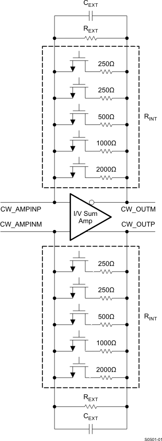 AFE5809 S0501-01_LOS688.gif