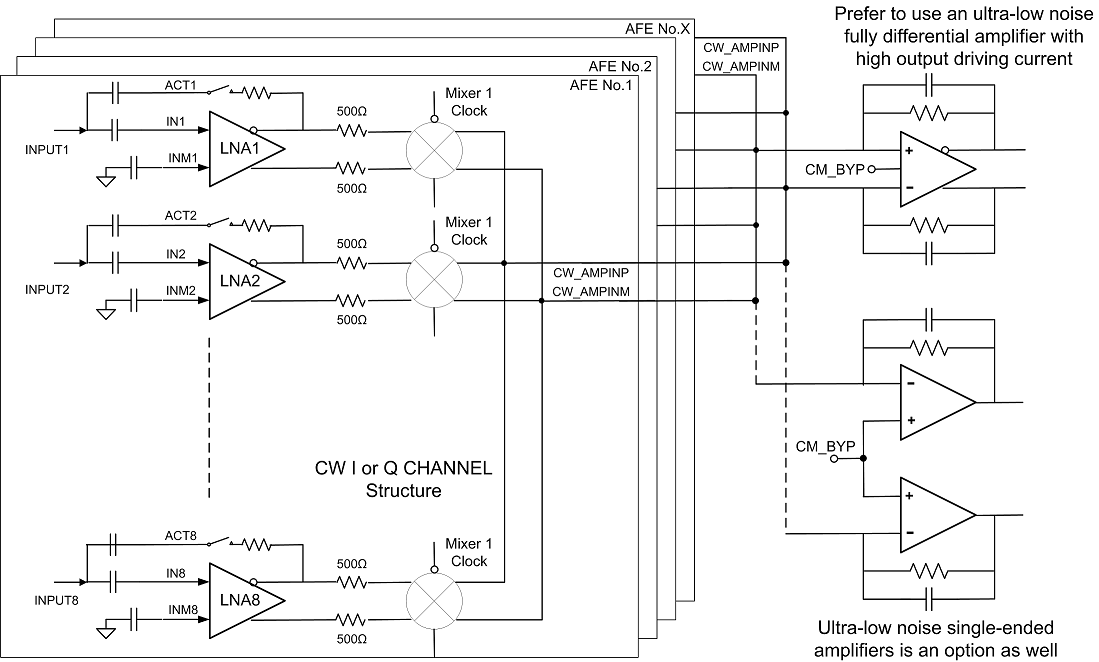 AFE5809 fig98B_slos738.png