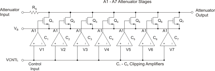 AFE5809 vcon_ana_sch_LOS688.gif